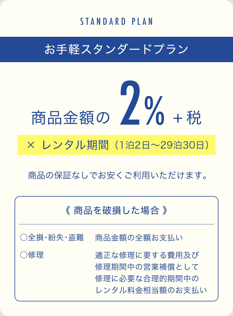 お手軽スタンダードプラン